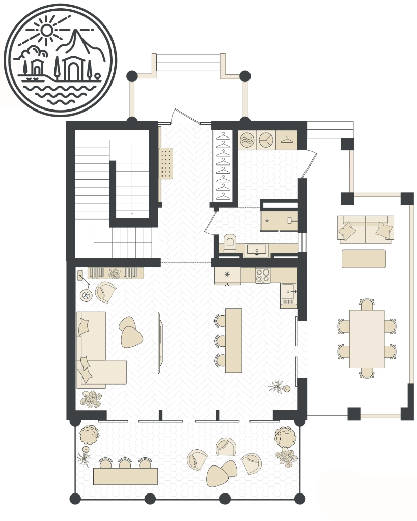 Layouts